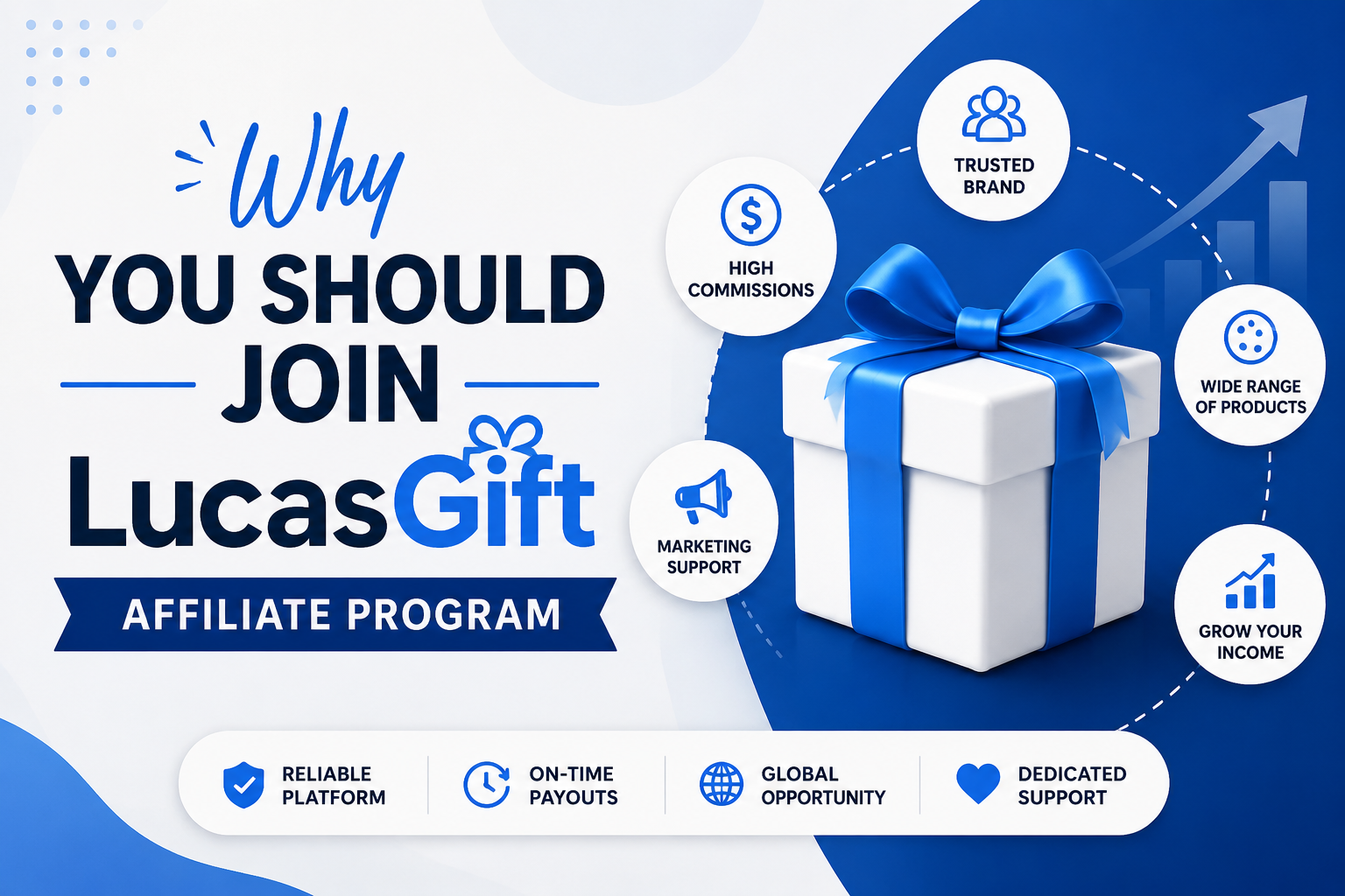 Why You Should Join the LucasGift Affiliate Program and Earn Passive Income