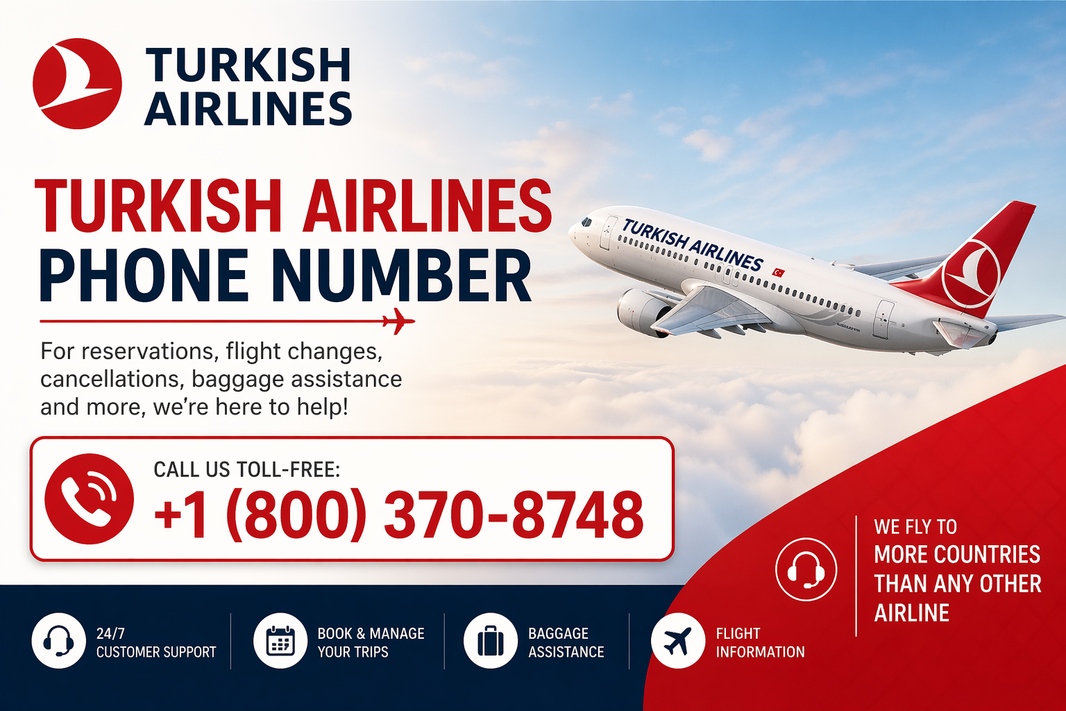 Turkish Airlines Refund  Number