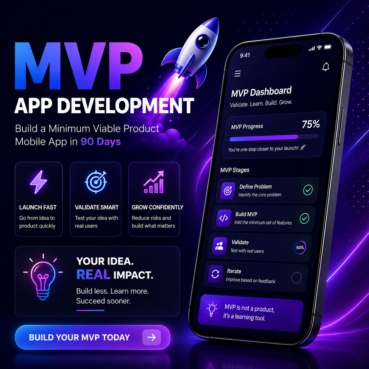Build a Strong Business Foundation with MVP App Development