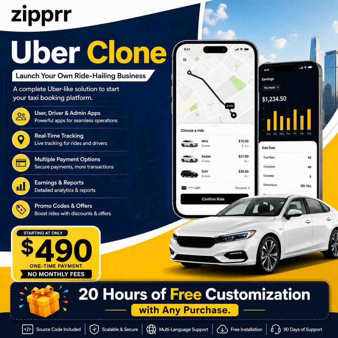 zipprr.com