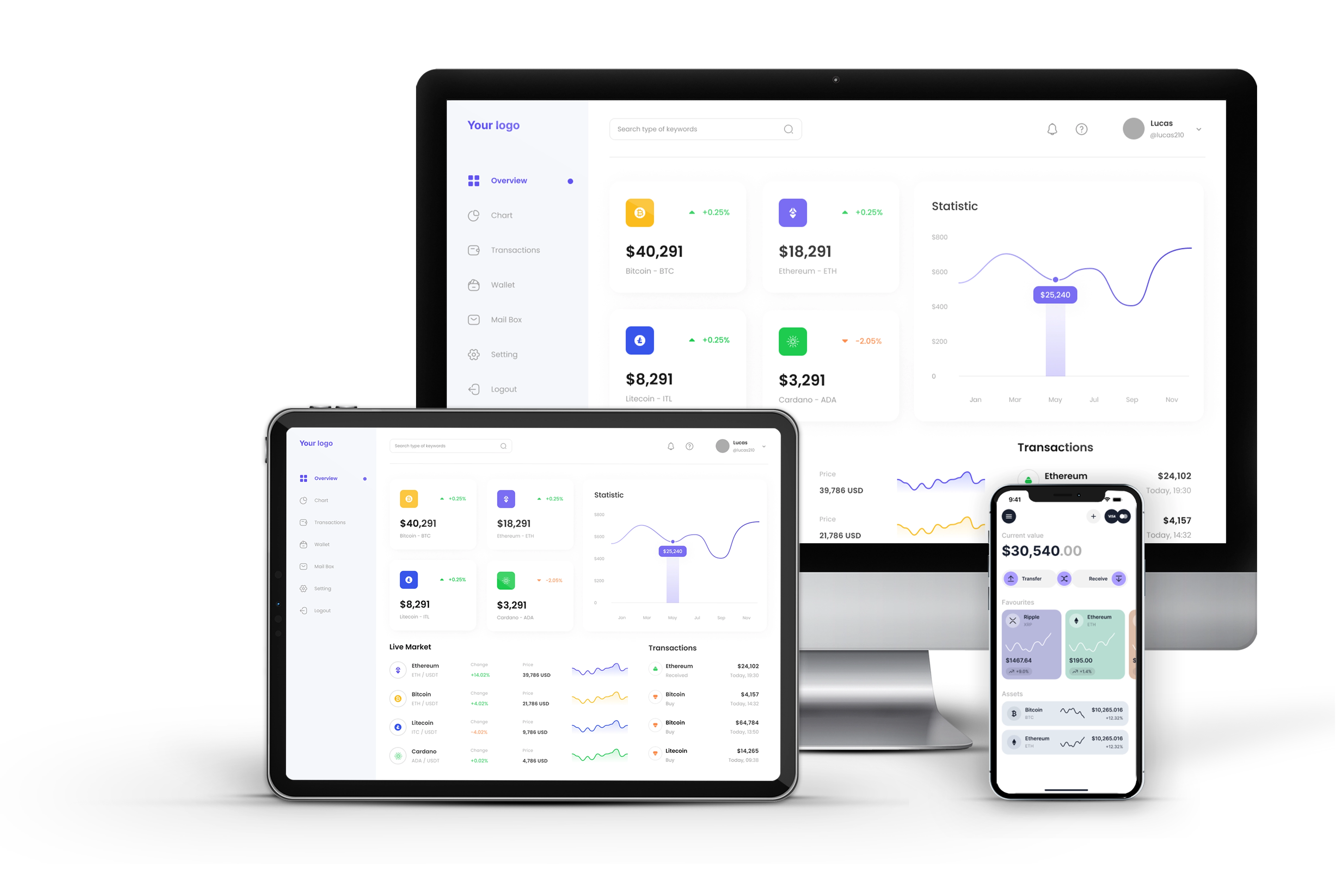 Crypto Payment Processor: Simplify Cryptocurrency Payments