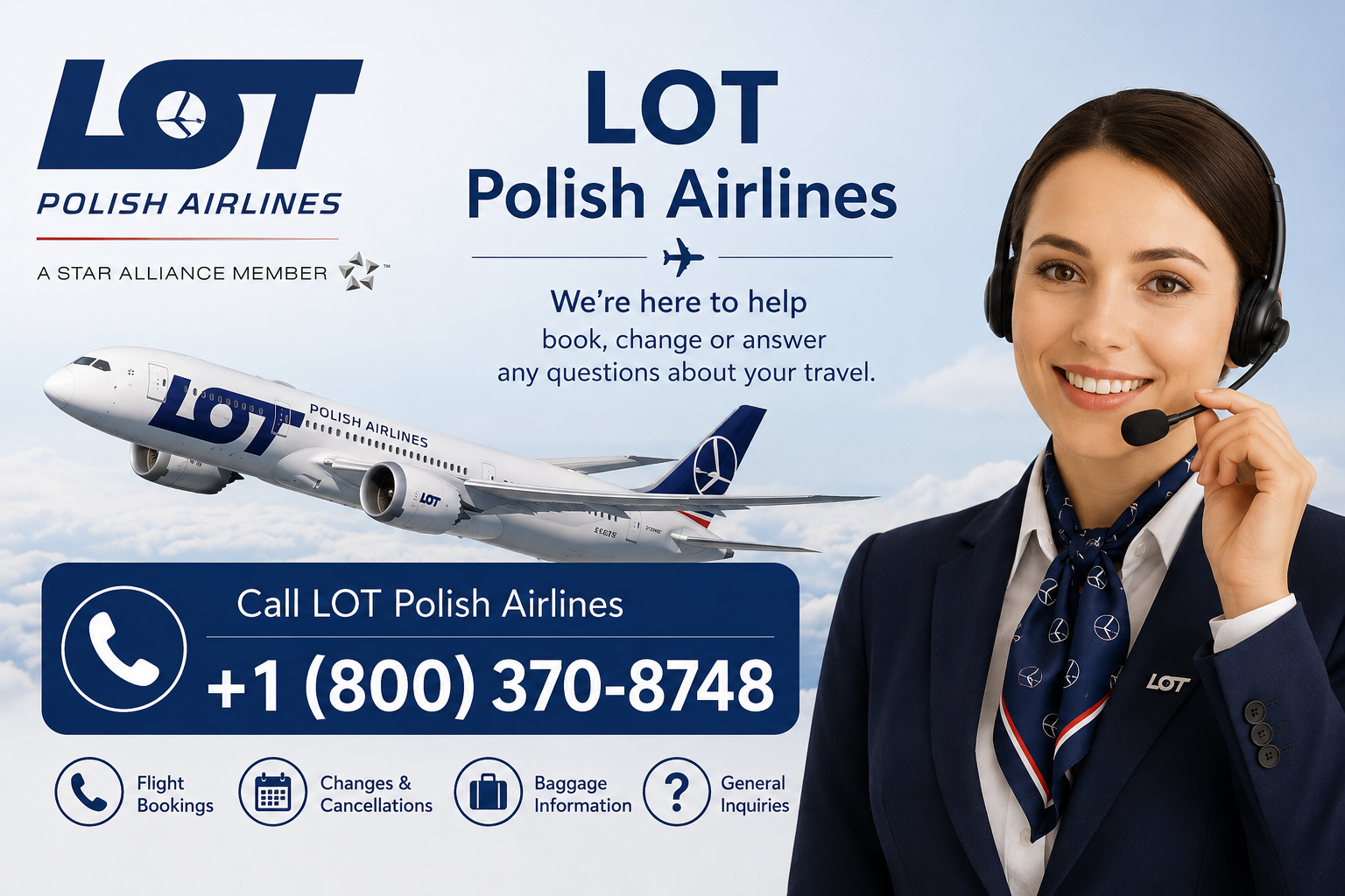 LOT polish Airlines refund Number