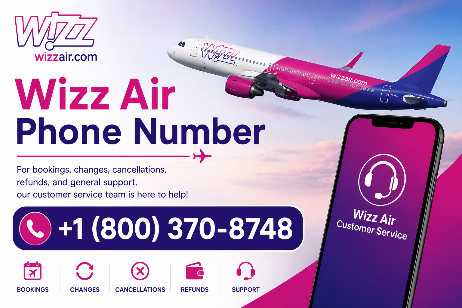 Wizz Air Missed Flight Fee
