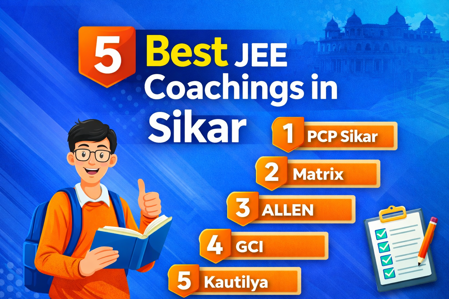  JEE Main 2025 Results – PCP Sikar Toppers 